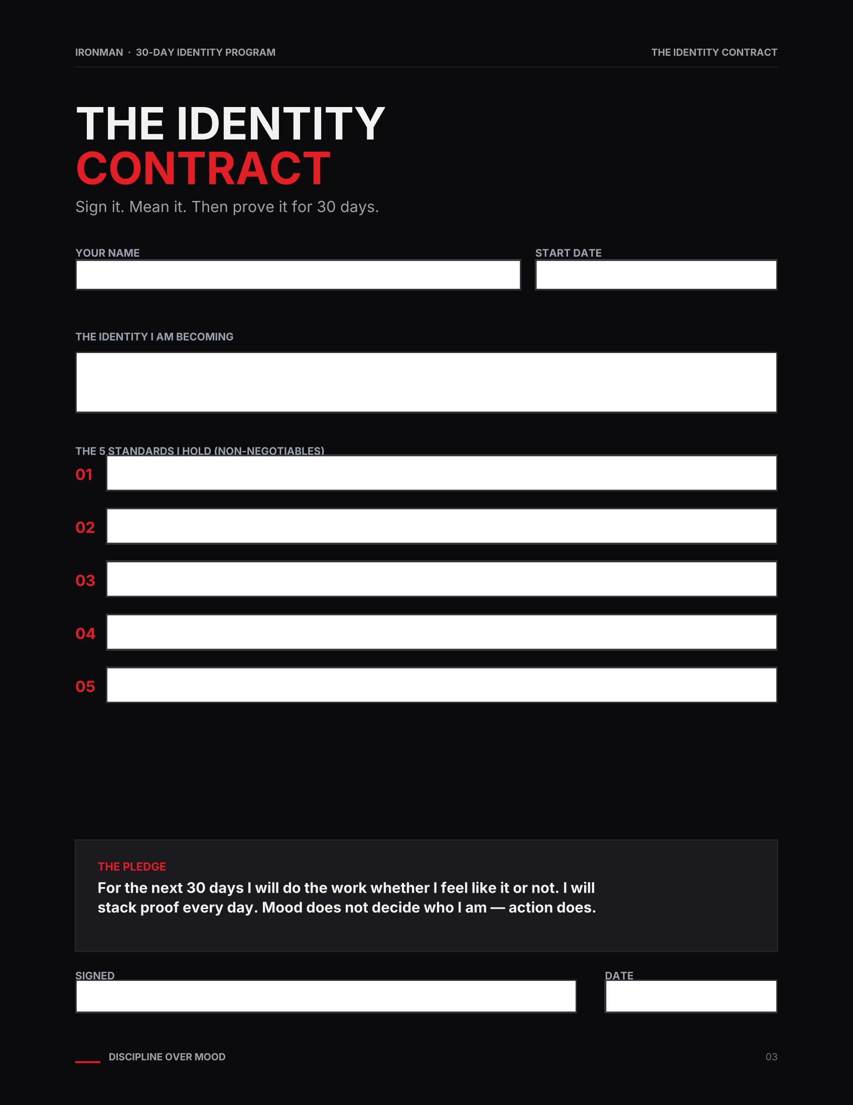 Identity Contract